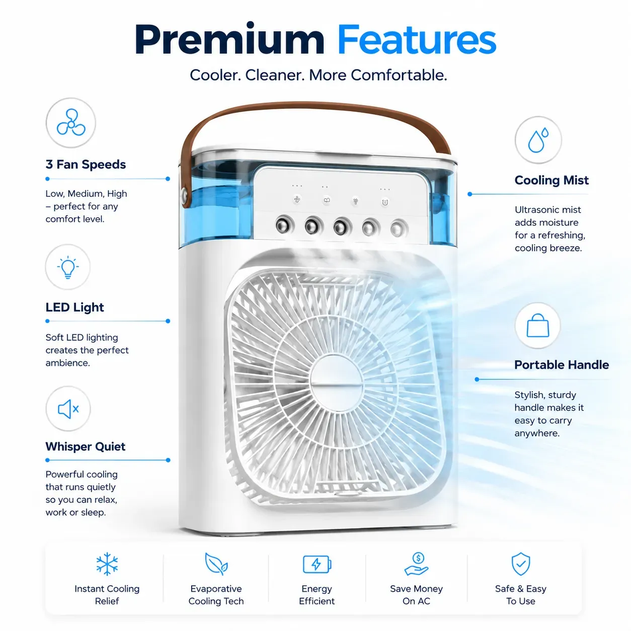 Cool Breeze Pro premium features — 3 fan speeds, LED light, whisper-quiet operation, cooling mist, and portable handle