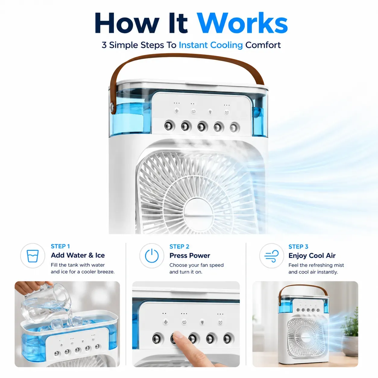 How Cool Breeze Pro works — three steps: add water and ice, press power, enjoy cool air